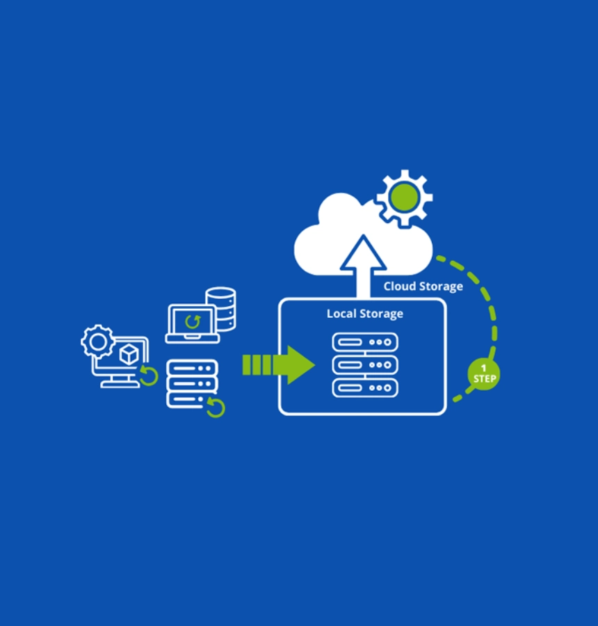 Local Cloud Backup with Data Center in Dhaka & DR in Jashore